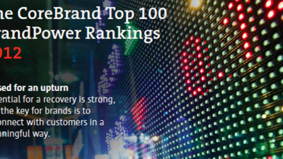 Coca-Cola, Hershey Top CoreBrand 2012 BrandPower Rankings 
